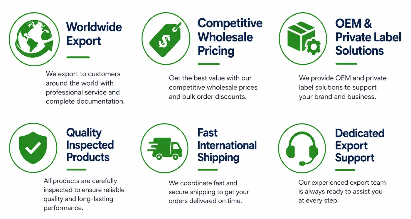 Professional trust badge banner showcasing Auto Tires Co's key strengths including global export services, wholesale pricing, OEM solutions, product quality inspection, international shipping, and dedicated export support.